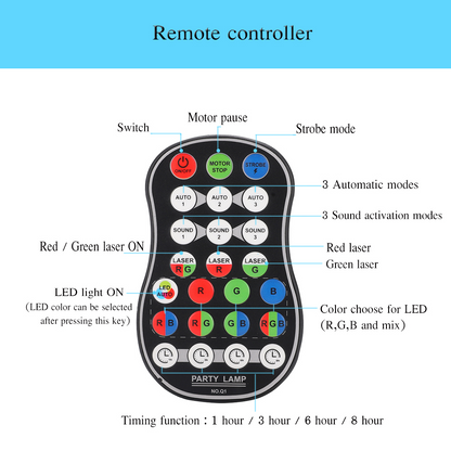 Mini RGB disco light LED laser stage projector by Teal Simba showing colorful light beams and compact design for party lighting.