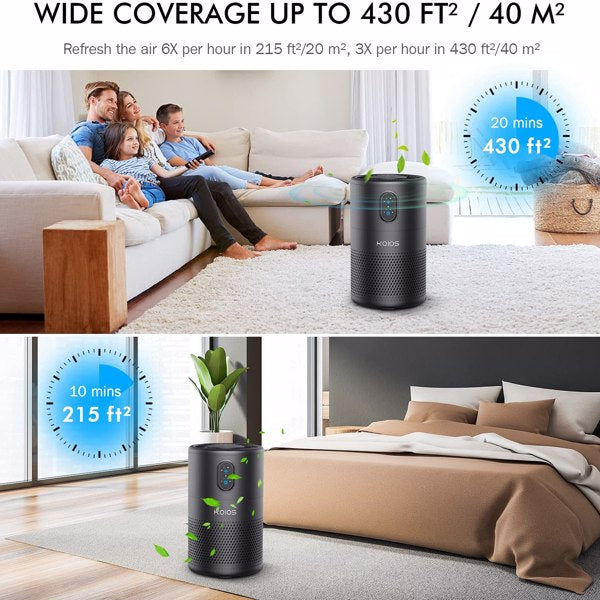 Teal Simba KOIOS air purifier with H13 HEPA filter for bedroom, showing sleek design and control panel for home air cleaning.