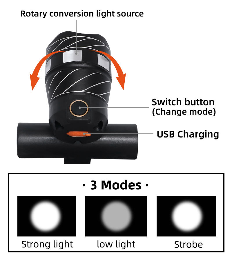 Bright LED bicycle front headlight by Lilac Milo with 20,000 lumens, designed for racing bikes and outdoor cycling.