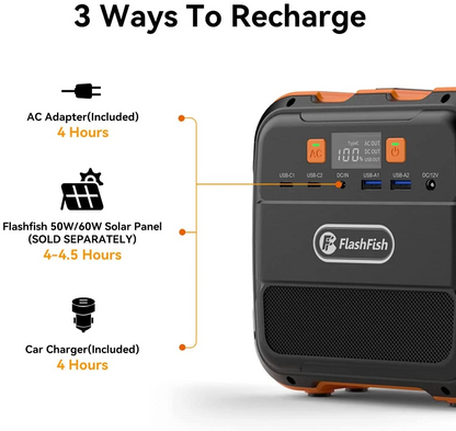 Lilac Milo 98Wh portable power station emergency power supply with multiple charging ports and compact design for tech accessories.