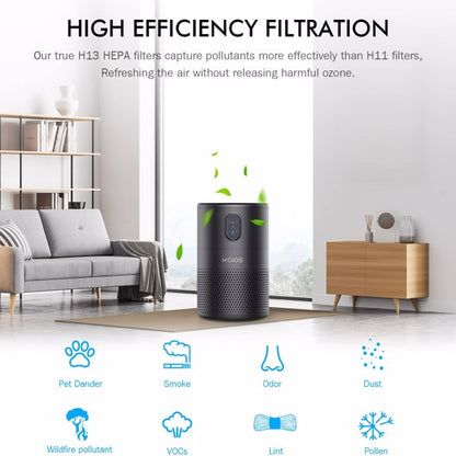 Teal Simba KOIOS air purifier with H13 HEPA filter for bedroom, showcasing sleek design and filter components inside