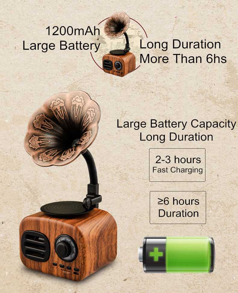 Teal Simba Retro Radio wireless mini portable Bluetooth stereo speaker with vintage design and built-in speaker grill.