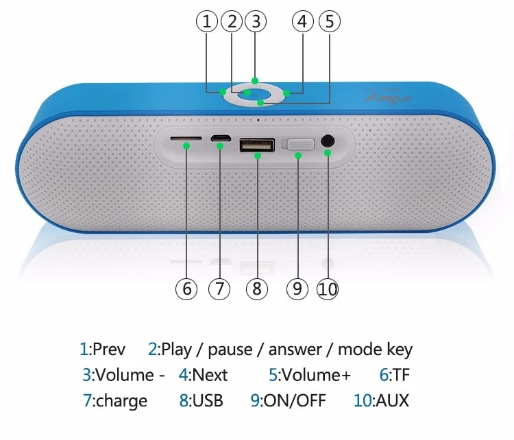 Lilac Milo 3D Stereo Music Surround portable wireless Bluetooth speakers showing black compact design with buttons and speaker grille.
