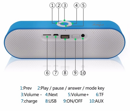 Lilac Milo 3D Stereo Music Surround portable wireless Bluetooth speakers showing black compact design with buttons and speaker grille.