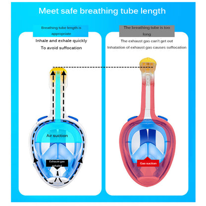 Teal Simba scuba diving mask with anti-fog feature, green silicone skirt, and clear lens for underwater sports and snorkeling.
