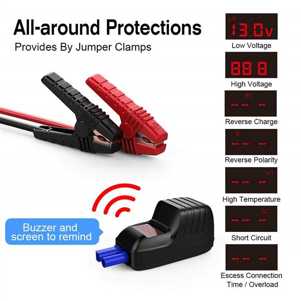Teal Simba 2000A portable car jump starter with 20800mAh battery booster pack for automotive use, showing the device and cables.