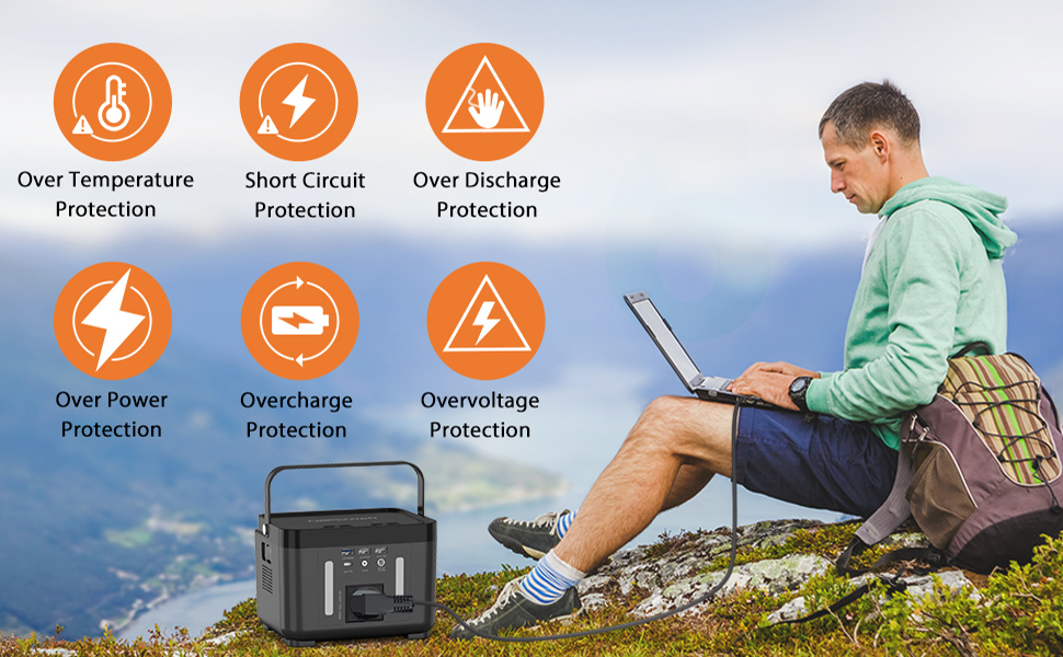 Lilac Milo 110V/250W backup lithium battery portable emergency power station for sports and outdoor use, shown with power outlets and display