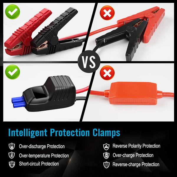 Teal Simba portable car jump starter with 18000mAh battery and 800A peak current for automotive emergency use.