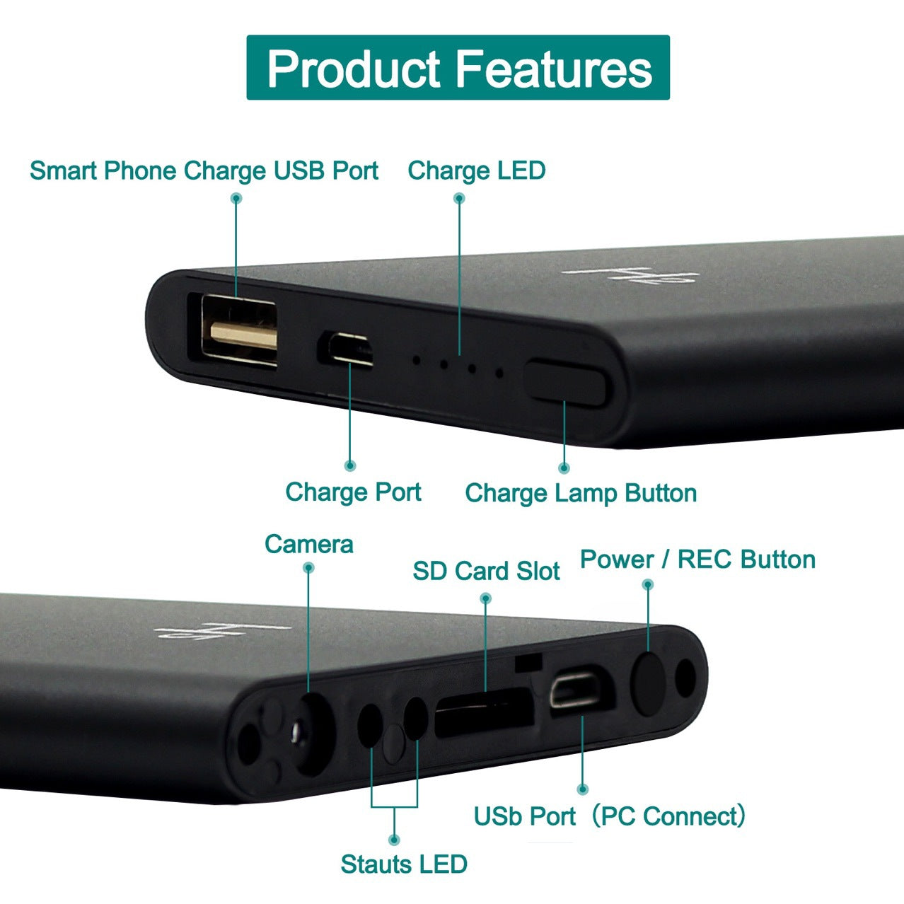 Teal Simba 1080P HD home security camera with mobile power bank, compact tech accessory for remote surveillance.