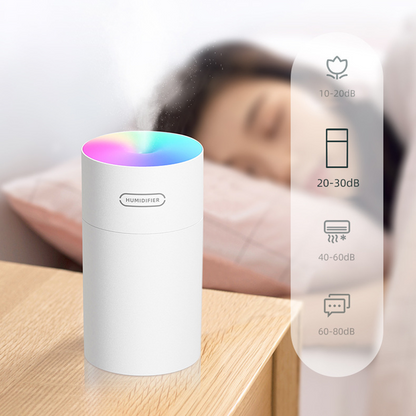 Mini portable USB air humidifier and ultrasonic purifier from Lilac Milo, compact device for home and garden use.