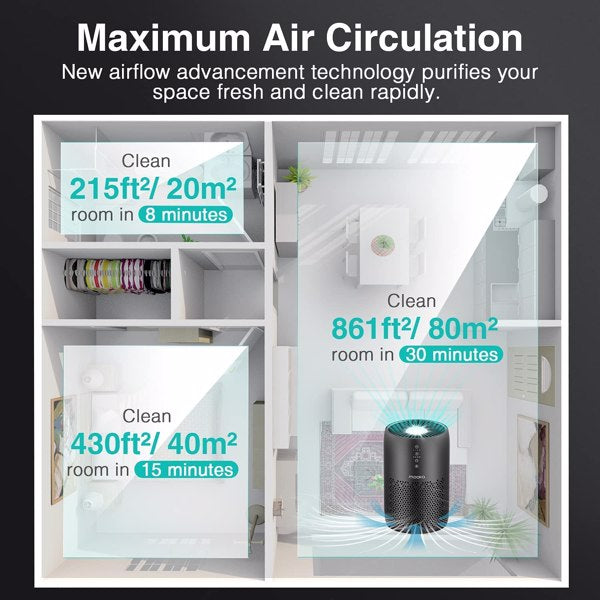 Teal Simba large room air purifier with H13 HEPA filter, sleek white home air cleaner for improved indoor air quality