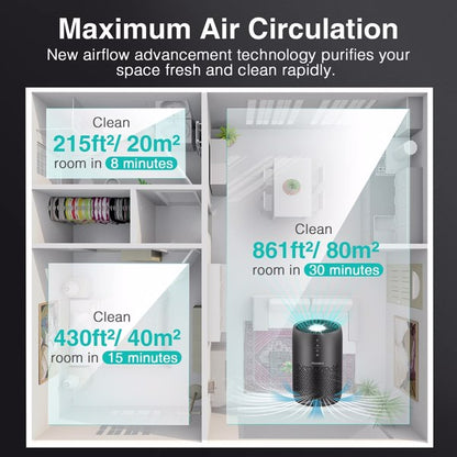 Teal Simba large room air purifier with H13 HEPA filter, sleek white home air cleaner for improved indoor air quality