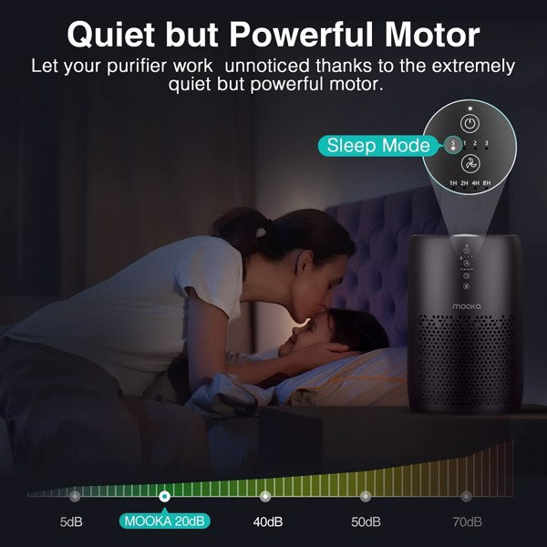 Teal Simba air purifier for large rooms with H13 HEPA filter, home air cleaner for improved indoor air quality.