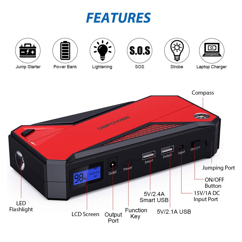 Lilac Milo 800A 18000mAh portable automotive battery booster and power bank with compact design and multiple charging ports.