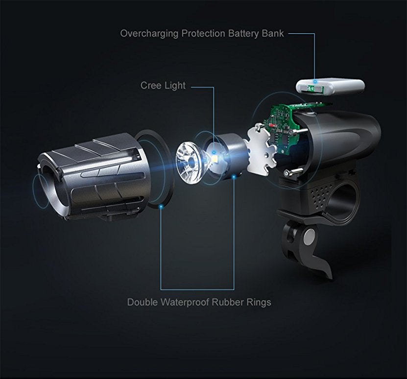 Ivory Coeus USB rechargeable head and tail light set with four LED modes, designed for outdoor sports and outdoor activities.