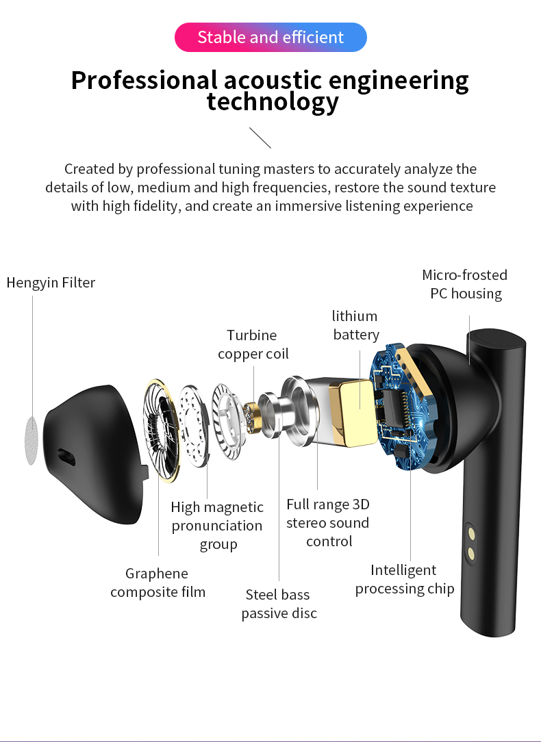 Teal Simba Bluetooth earphones LED wireless TWS with microphone, compact tech accessories for hands-free calls and music.