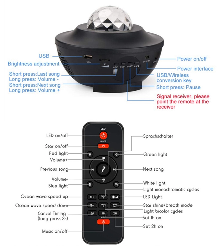 Colorful Starry Sky Galaxy Projector with Bluetooth speaker by Teal Simba displaying vibrant star and galaxy light patterns