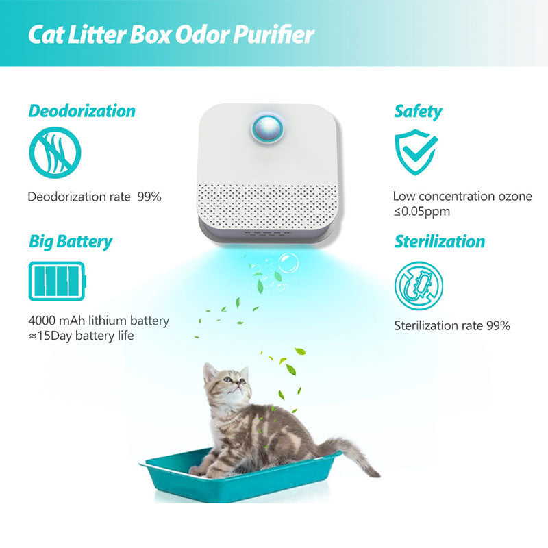 Teal Simba Smart Cat Odor Purifier for litter box and dog air cleaner, compact device with vents and control buttons visible.