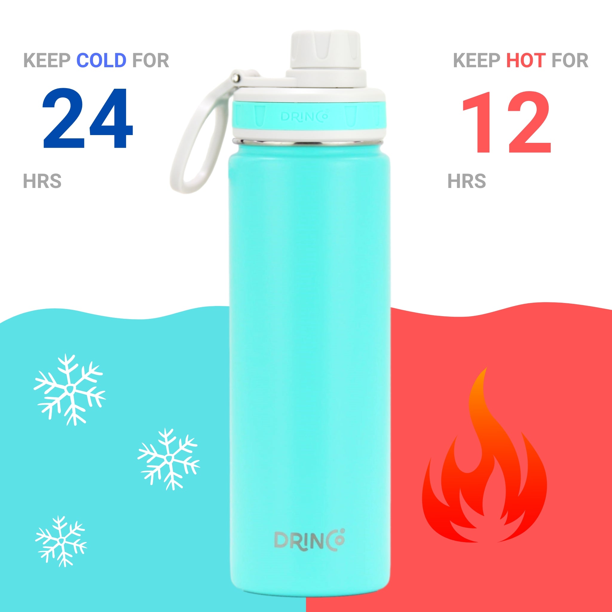 Orchid Lavender DRINCO 22oz stainless steel sport water bottle in teal, featuring a sleek, durable design for active hydration.