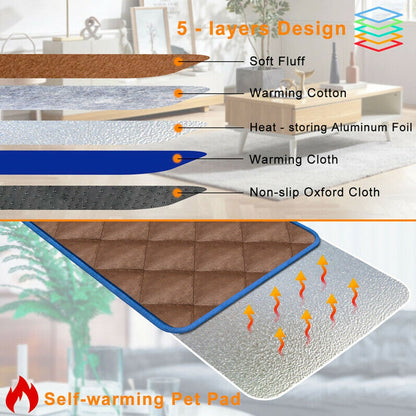 Self-heating thermal mattress bed for dogs and cats by Yellow Pandora, featuring cozy, insulated bedding for pets&