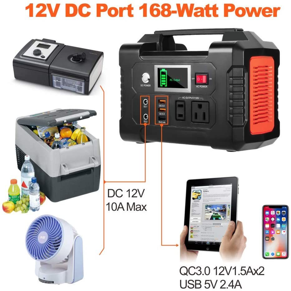 Lilac Milo 200W portable outdoor generator with 40800mAh energy power supply, featuring multiple outlets and digital display.