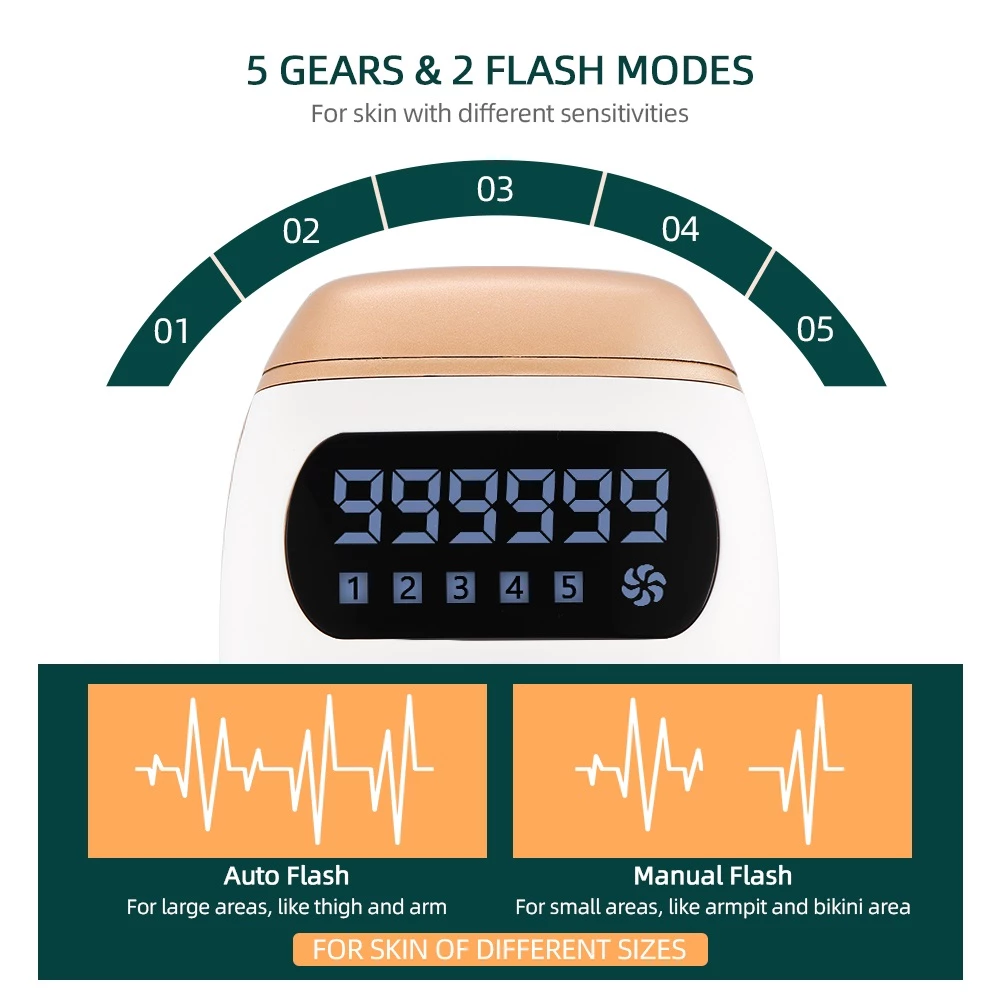 Teal Simba IPL laser epilator for painless hair removal, showing the device with a sleek design and control buttons in a bath and beauty setting.