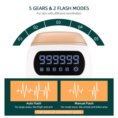 Teal Simba IPL laser epilator for painless hair removal, showing the device with a sleek design and control buttons in a bath and beauty setting.