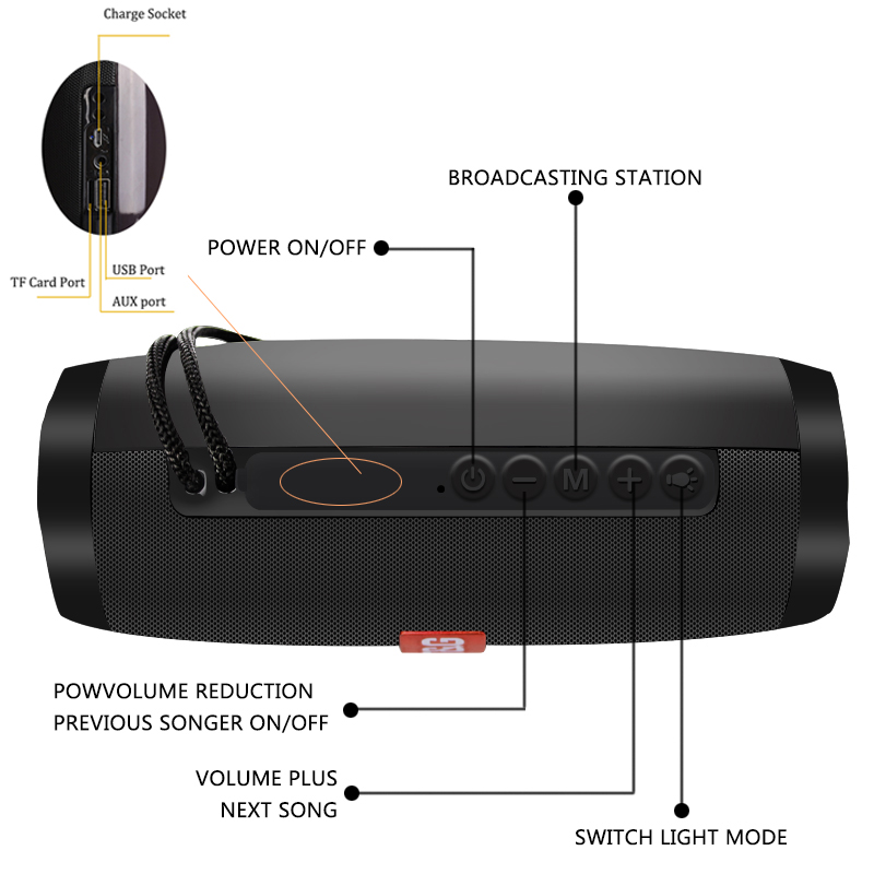 Teal Simba wireless portable Bluetooth stereo speaker with LED light, showing a compact black speaker with illuminated LED accents.