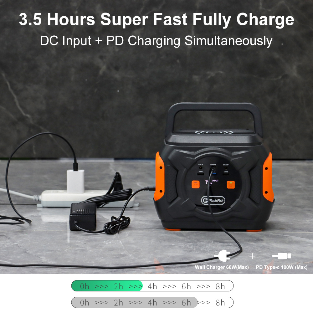 Lilac Milo 320W portable emergency power supply with wireless charger, compact tech accessory for charging devices on the go.