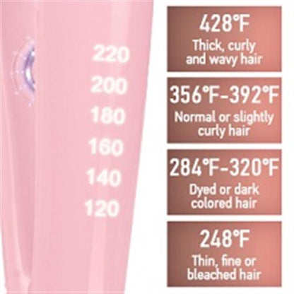 Teal Simba MiroPure 2-in-1 infrared ceramic flat iron hair straightener with sleek design and dual styling plates.