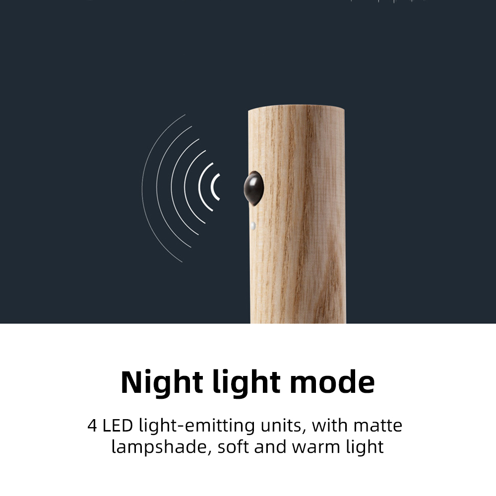 Lilac Milo portable wireless lamp with motion sensor, auto on/off, ideal for tech accessories and home lighting.