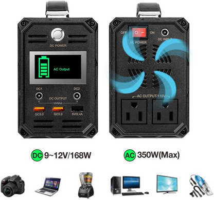 Portable 110V 300W Lilac Milo generator power station for outdoor use, compact tech accessory with power outlets and handles