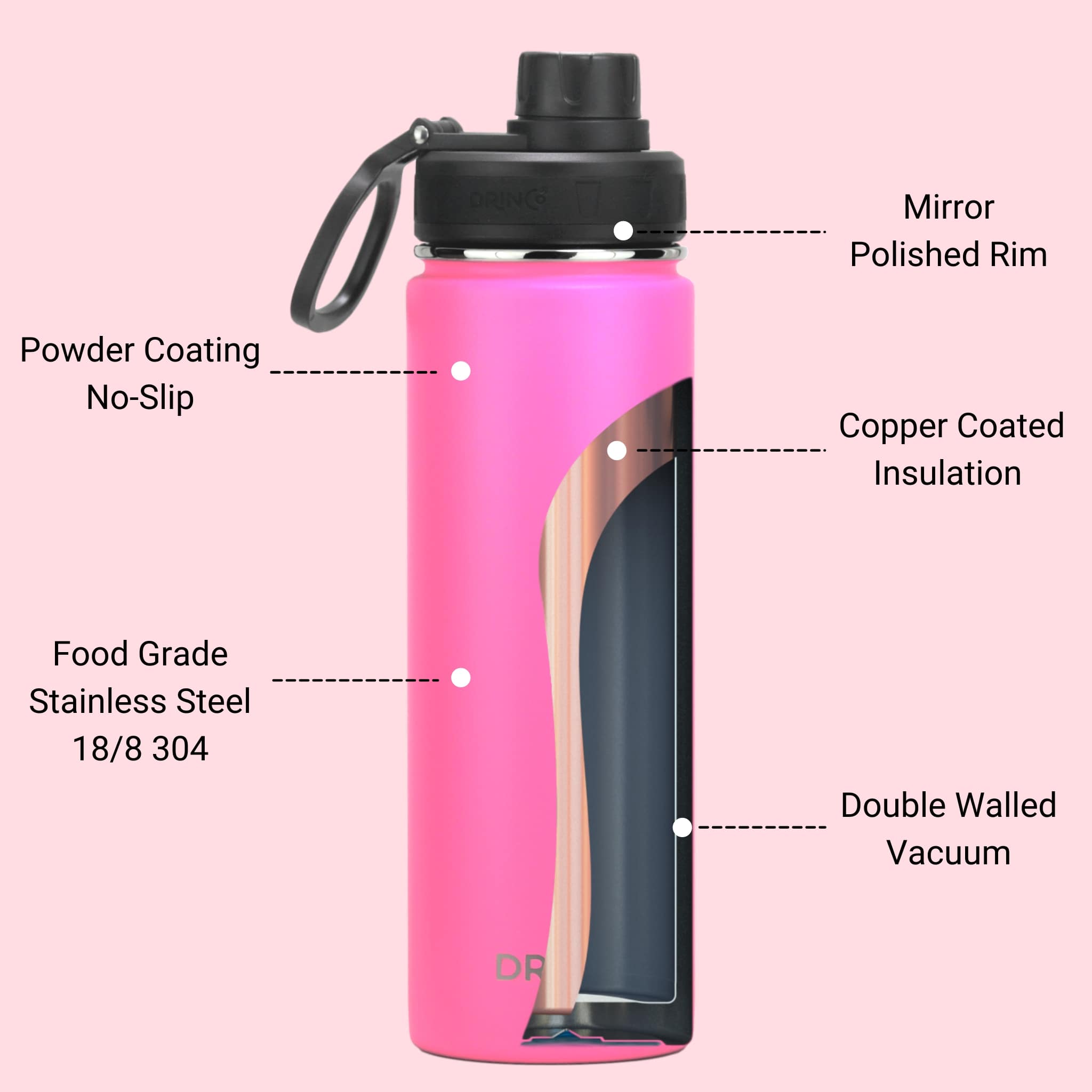 Orchid Lavender DRINCO 22oz stainless steel sport water bottle in Island Pink, featuring a sleek, durable drinkware design.
