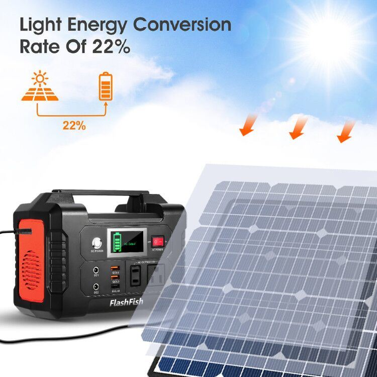 Lilac Milo 200W portable power station with 50W 18V solar panel for outdoor camping and emergency power supply.