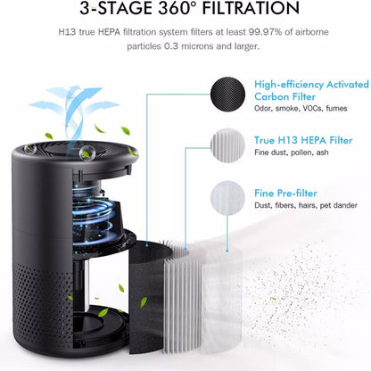 Teal Simba KOIOS air purifier with H13 HEPA filter for bedroom and home improvement, showing sleek design and control panel.
