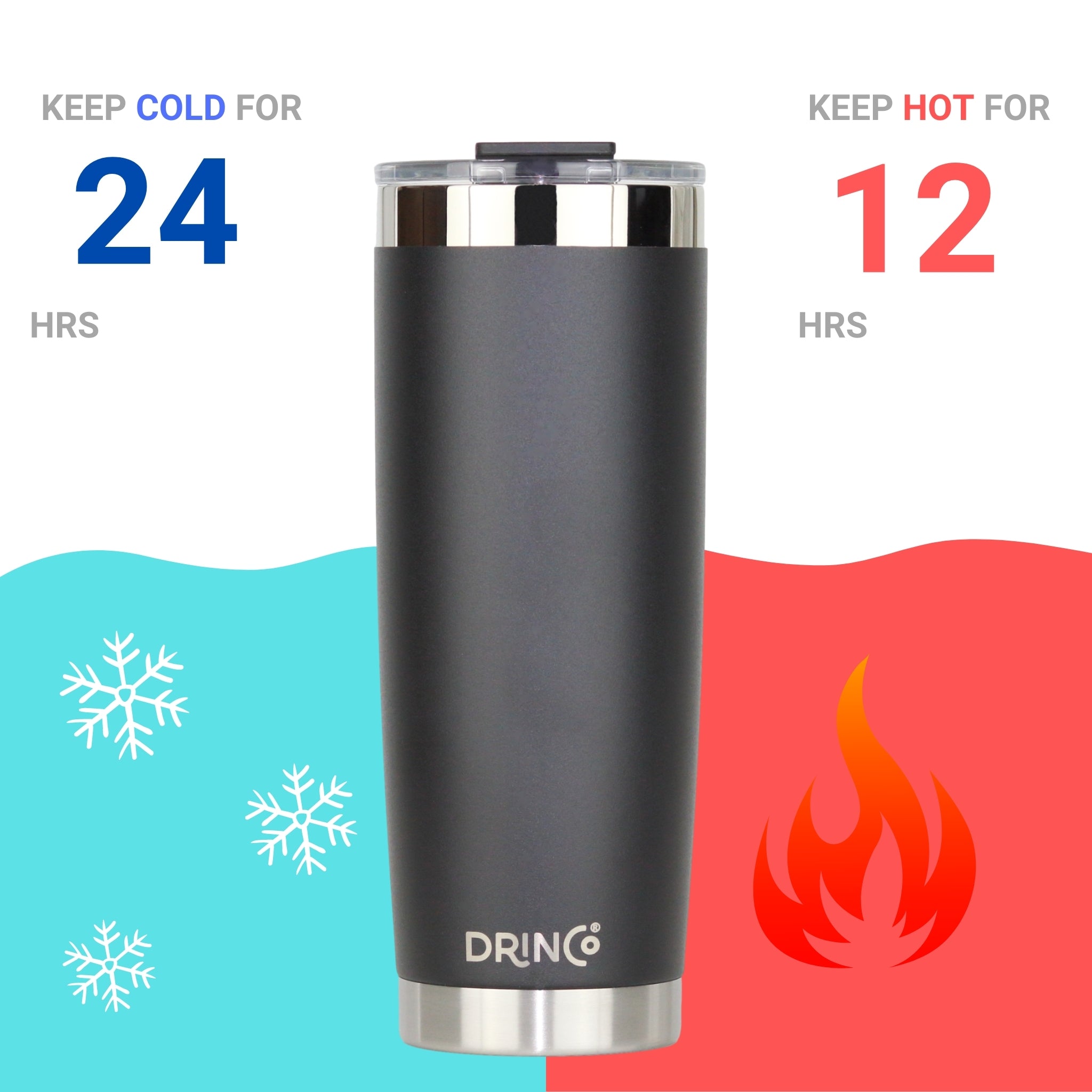 Orchid Lavender DRINCO® 20oz insulated tumbler with spill-proof lid and two black straws, designed for hot and cold drinks.