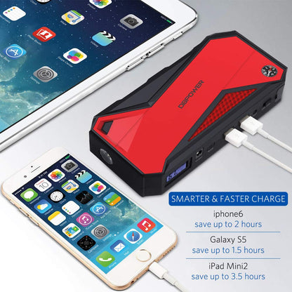 Lilac Milo 800A 18000mAh portable automotive battery booster car power bank with charging ports and LED indicators