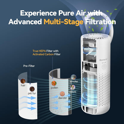 Pear Daisy cordless car and office air purifier, compact and portable device for clean, fresh air in vehicles and workspaces.
