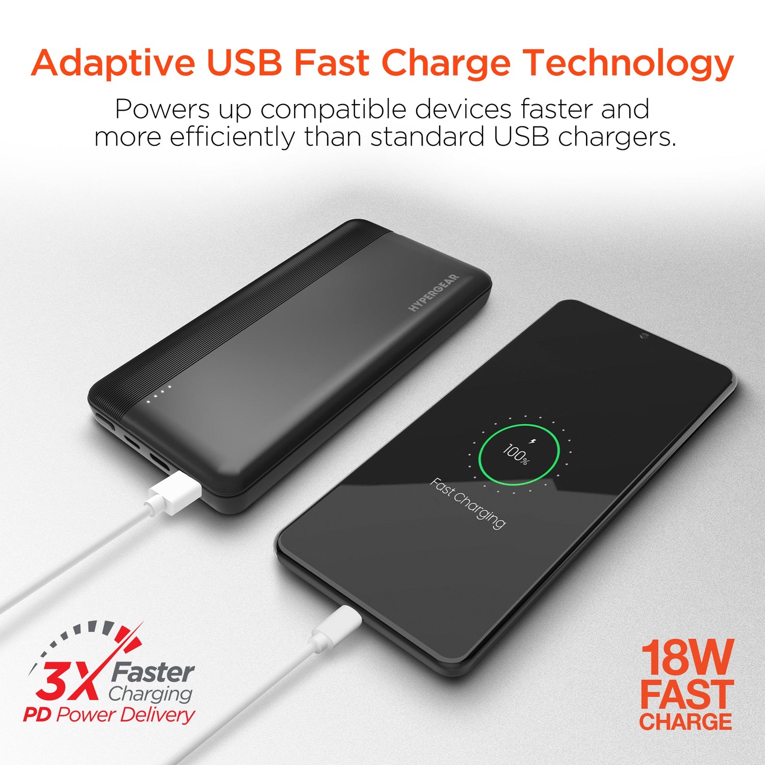 Sky Iapetus HyperGear 10000mAh portable power bank with 20W PD and USB charging for mobile and laptop devices.