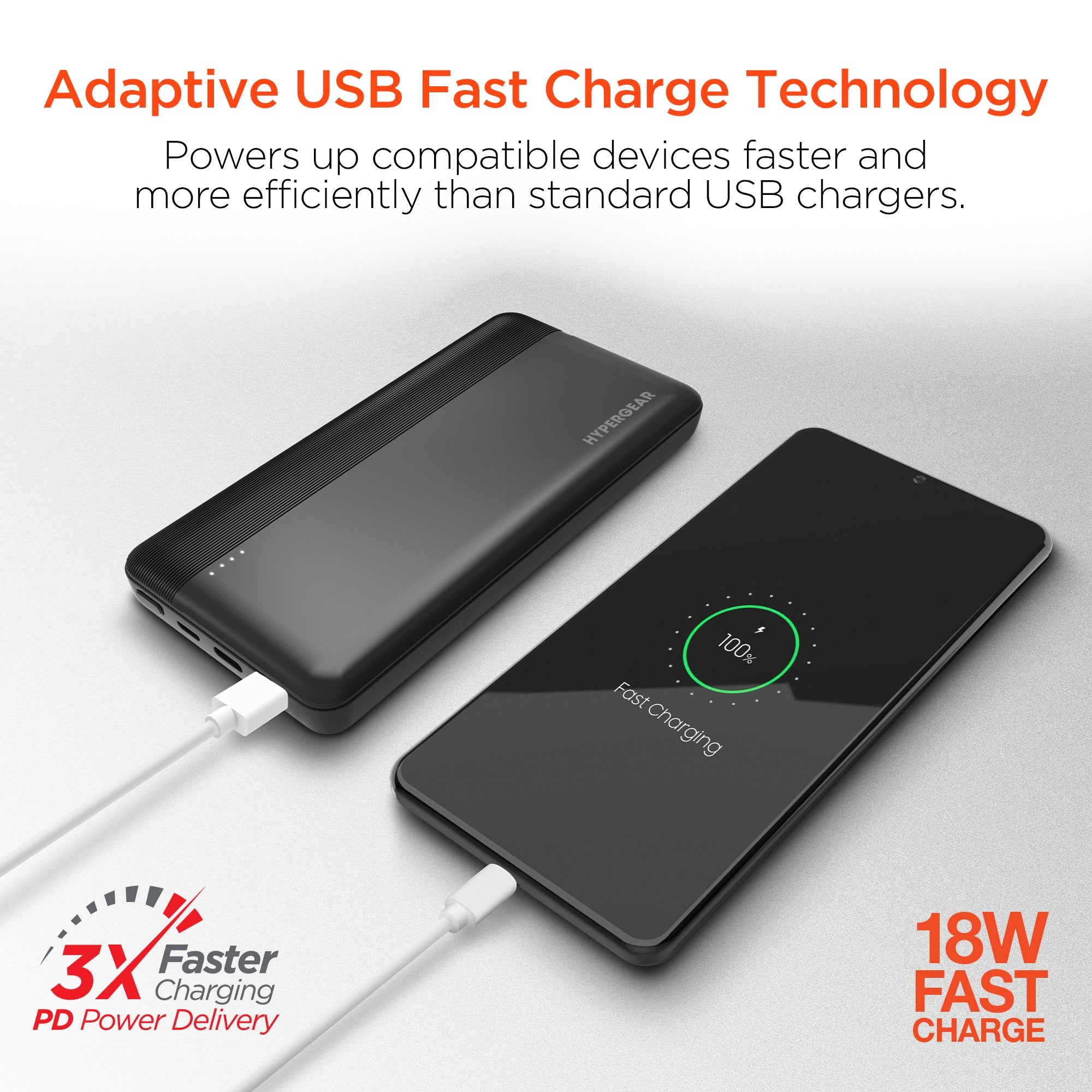 Sky Iapetus HyperGear 10000mAh portable power bank with 20W PD and USB charging for mobile and laptop devices.