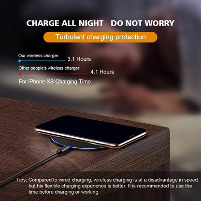 Yellow Pandora Dragon W9 30W wireless charging pad for mobile and laptops, sleek black design with charging indicator light.