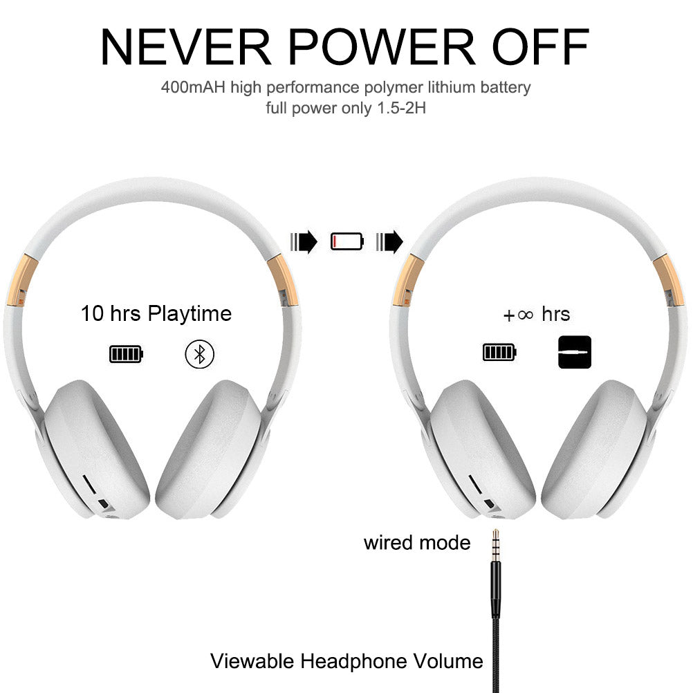 Yellow Pandora Dragon wireless Bluetooth 5.0 gaming headset with TF card slot, designed for mobile and laptop gaming.