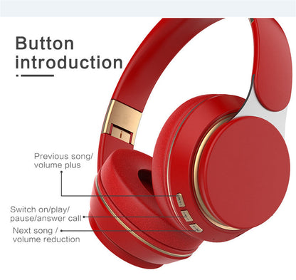 Yellow Pandora Dragon wireless Bluetooth 5.0 gaming headset with TF card slot, designed for mobile and laptop use.