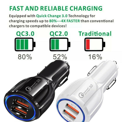 Fuchsia Electra 2-pack USB car charger adapters with two ports for fast charging mobile and laptop devices in a vehicle.