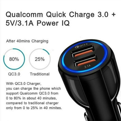 Fuchsia Electra 2-pack USB car charger adapters with two ports, designed for fast charging mobile and laptop devices in vehicles.